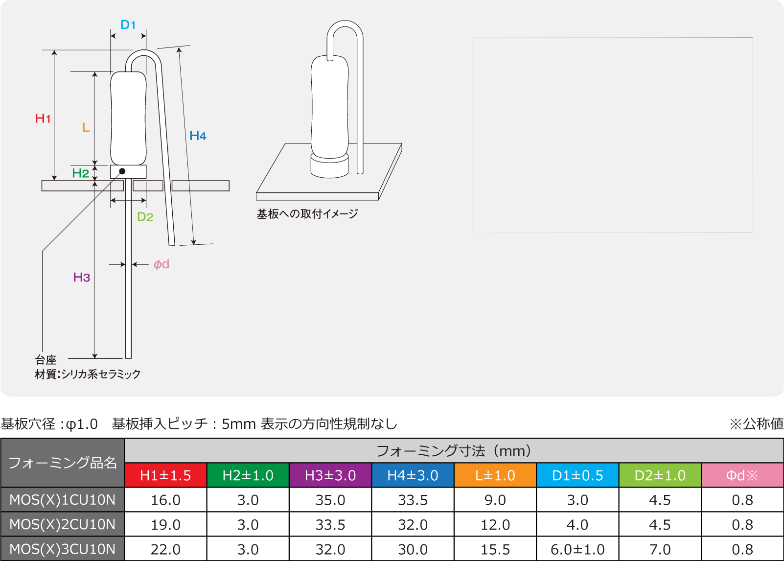 台座付きU型フォーミング品 10N